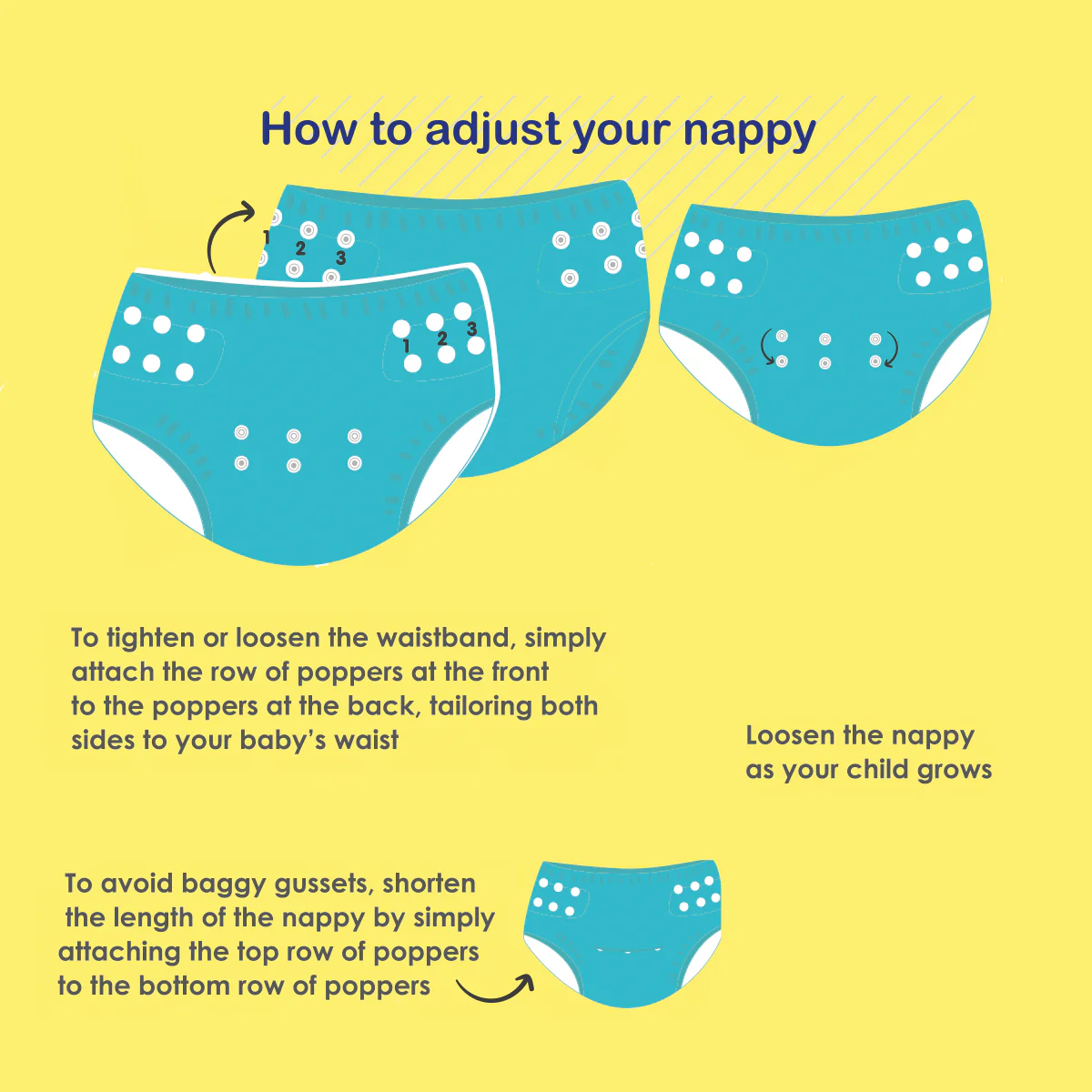 Size Adjustable Under Nappy Fit Guide